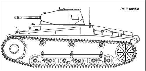 Танки Блицкрига Pz.I и Pz.II