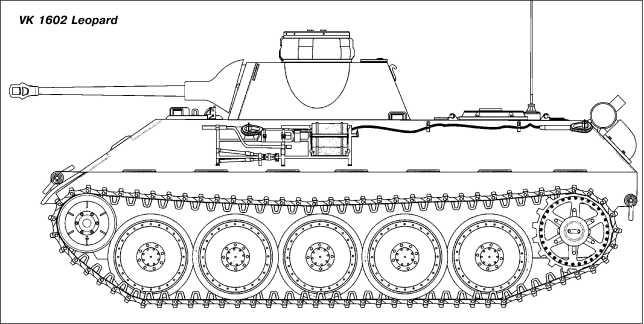 Танки Блицкрига Pz.I и Pz.II