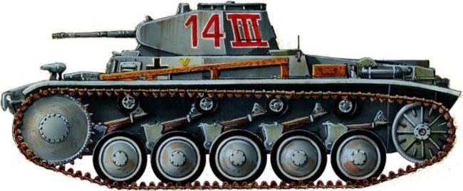 Танки Блицкрига Pz.I и Pz.II