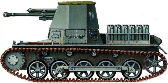 Танки Блицкрига Pz.I и Pz.II