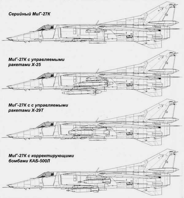 Истребитель-бомбардировщик МиГ-27