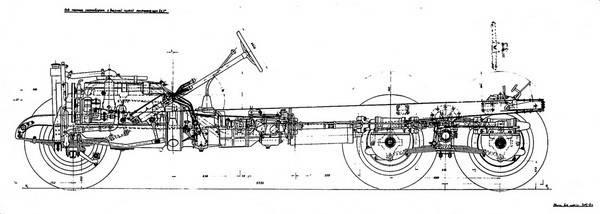 Бронемашины Сталина, 1925-1945