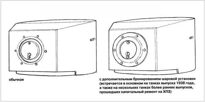 Советский тяжелый танк Т-35. "Сталинский монстр"