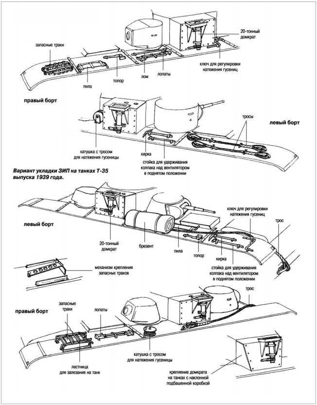 Советский тяжелый танк Т-35. "Сталинский монстр"