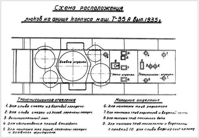 Советский тяжелый танк Т-35. "Сталинский монстр"