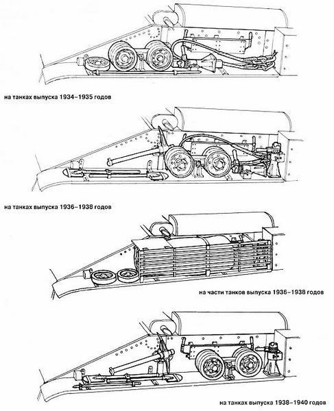 Средний танк Т-28. Трёхглавый монстр Сталина