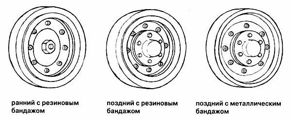 Средний танк Т-28. Трёхглавый монстр Сталина