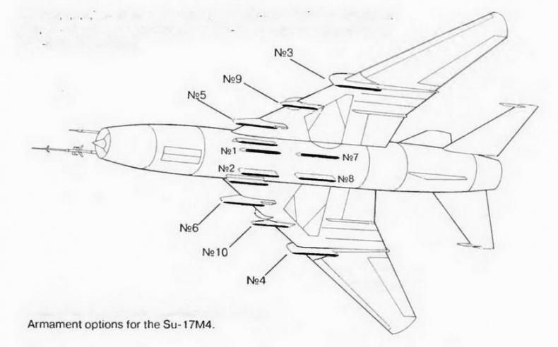 Истребитель-бомбардировщик Су-17