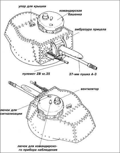 Танки III Рейха. Том I