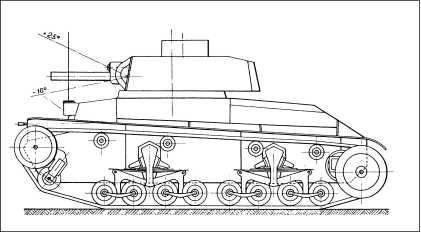 Танки III Рейха. Том I