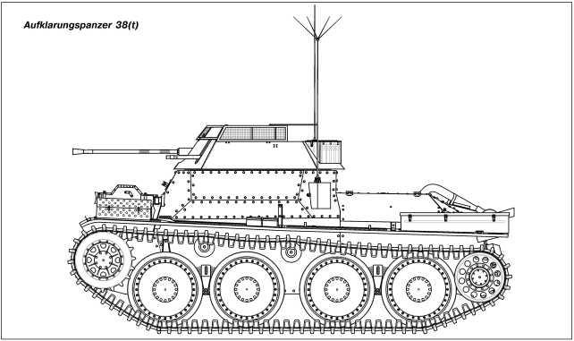 Танки III Рейха. Том I