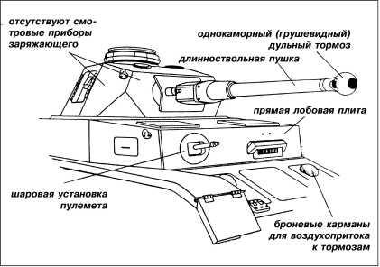 Танки III Рейха. Том II