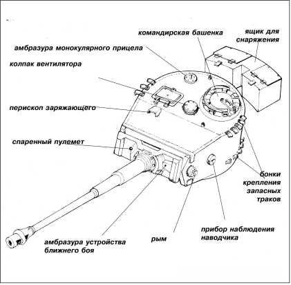 Танки III Рейха. Том III