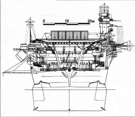 Авианосец AKAGI: от Пёрл-Харбора до Мидуэя