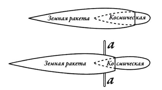 Увлекательно о космосе. Межпланетные путешествия