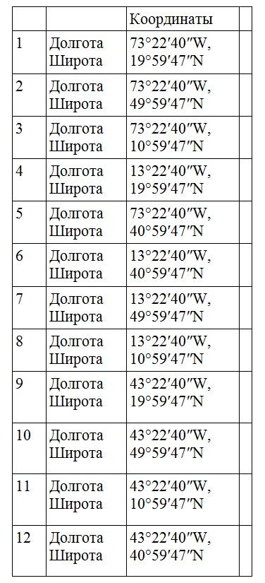 Тайна испанского манускрипта