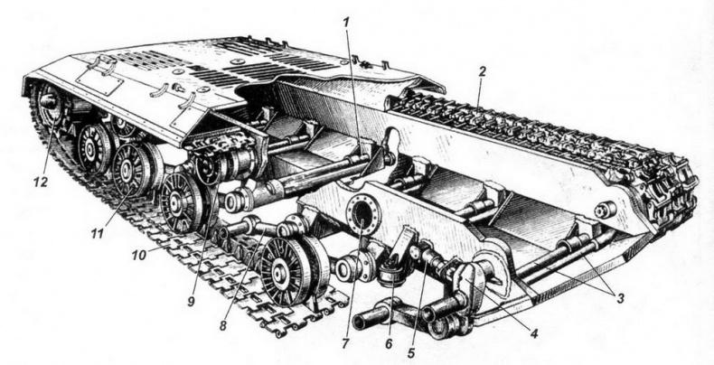 Танк Победы ИС-3