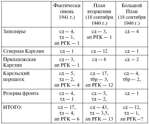 Упреждающий удар Сталина. 25 июня - глупость или агрессия