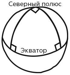 Укрощение бесконечности. История математики от первых чисел до теории хаоса