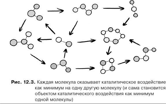 Agile-менеджмент. Лидерство и управление командами