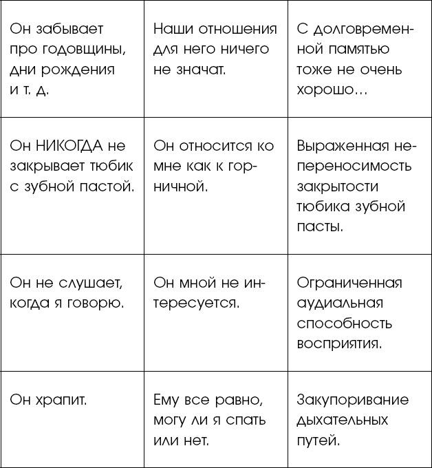 Нежное искусство посылать. Открой для себя волшебную силу трех букв