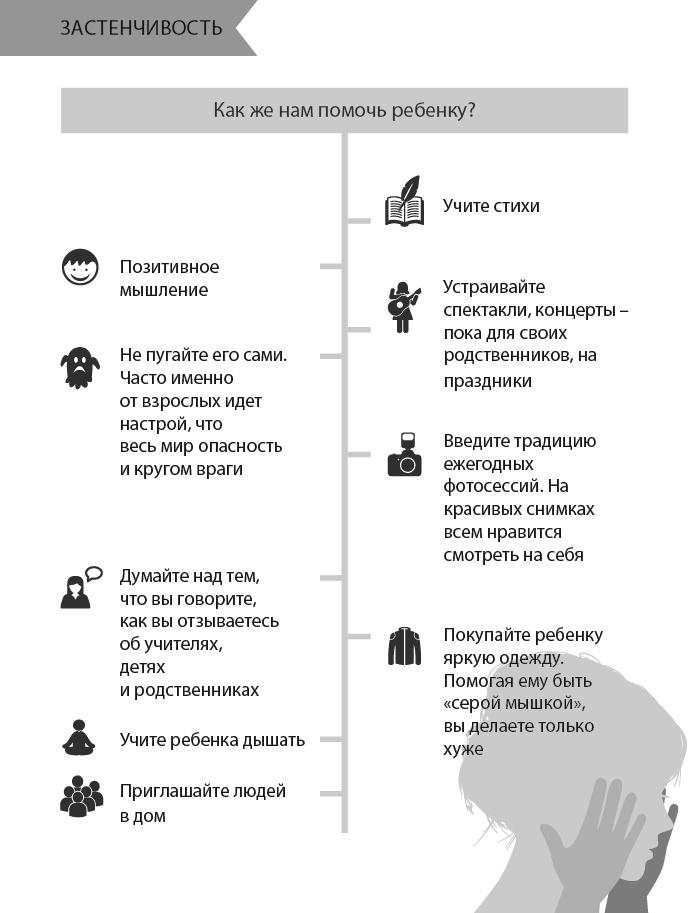 Главная книга о воспитании. Как здорово быть с детьми