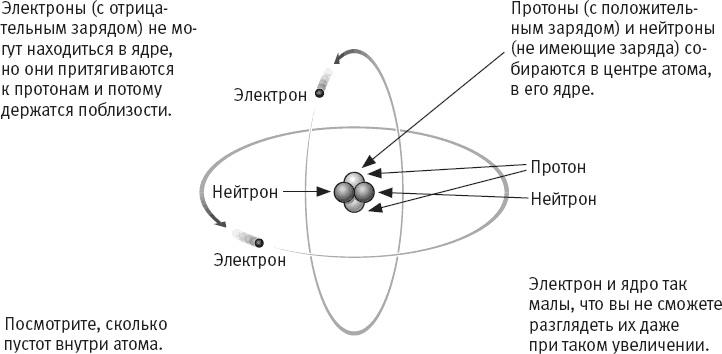 Стивен Хокинг. Непобедимый разум 