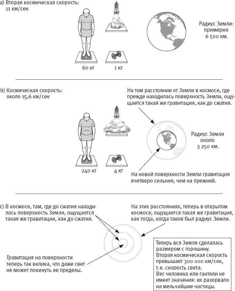 Стивен Хокинг. Непобедимый разум 