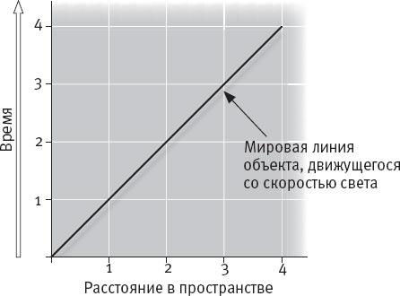 Стивен Хокинг. Непобедимый разум 