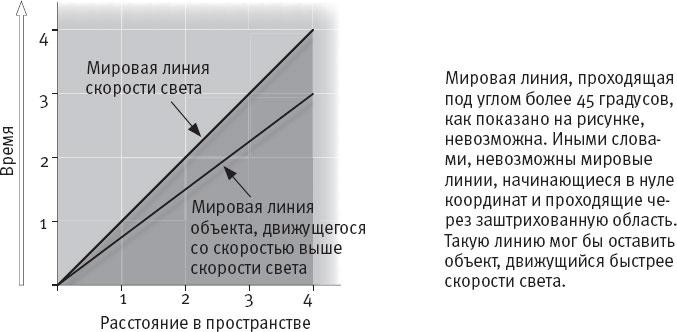 Стивен Хокинг. Непобедимый разум 