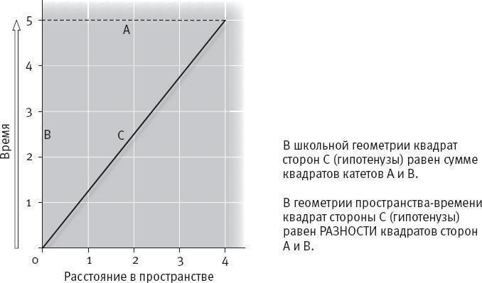 Стивен Хокинг. Непобедимый разум 