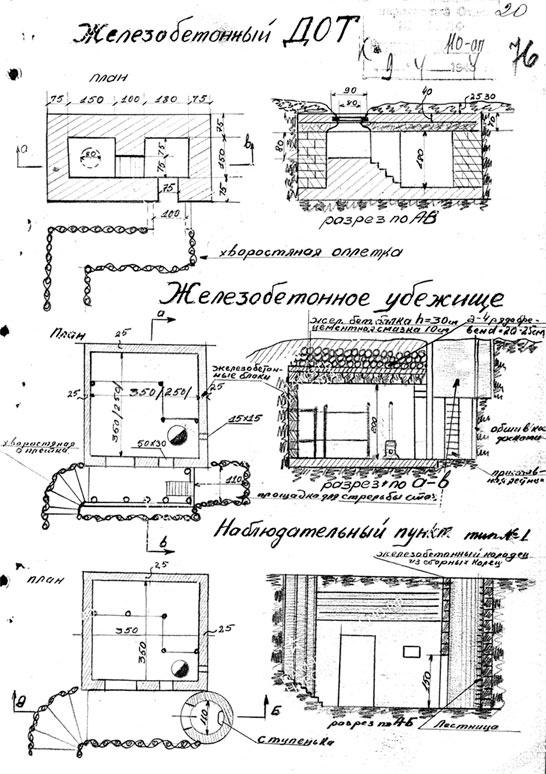 Март 1944. Битва за Псков 