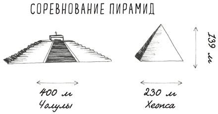 Может ли жираф облизать свои уши?