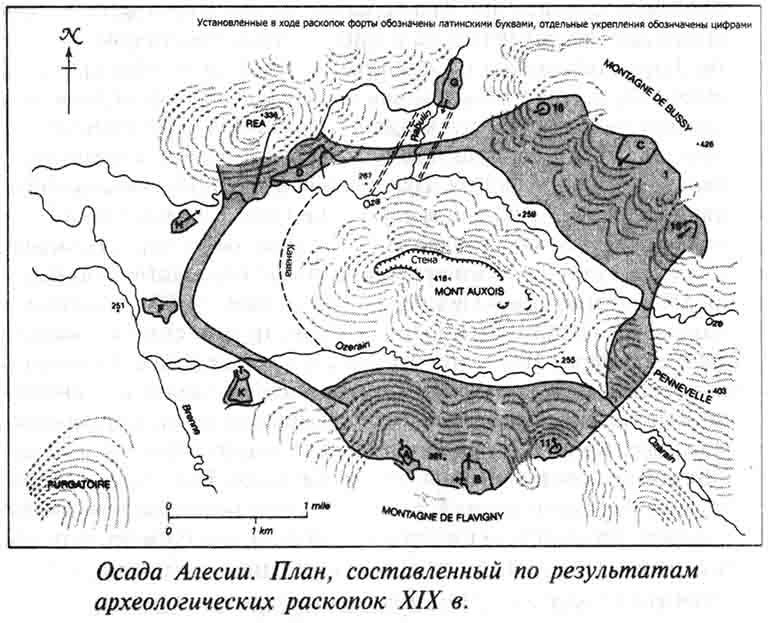 Юлий Цезарь. Полководец, император, легенда