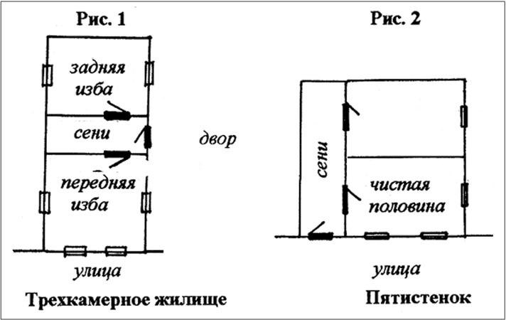 Петербургские доходные дома. Очерки из истории быта