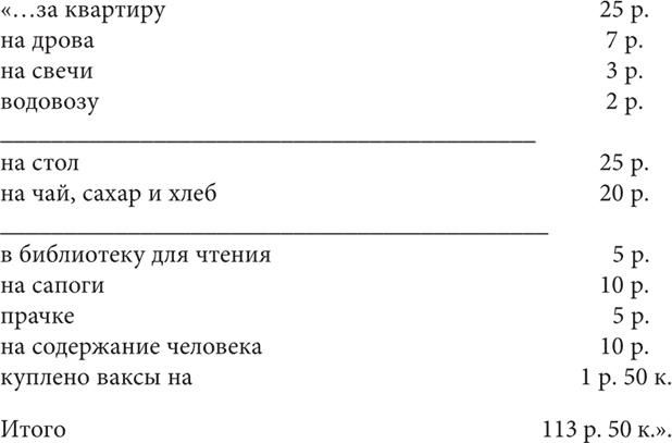 Петербургские доходные дома. Очерки из истории быта