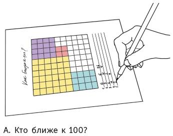 Математическое мышление