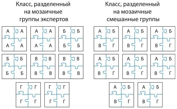 Математическое мышление