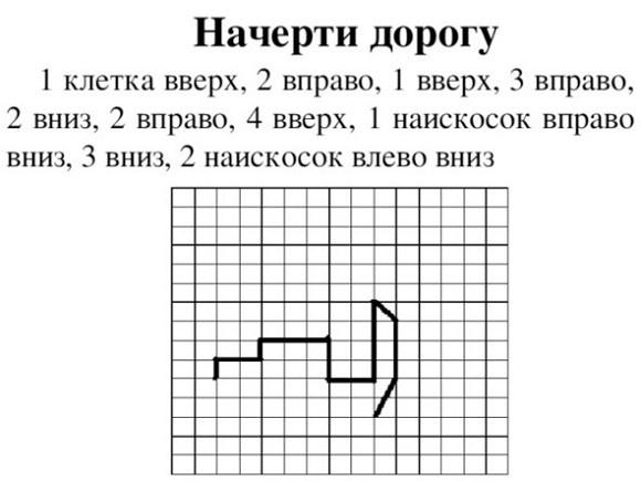 Красивый почерк от А до Я. Обучение с удовольствием