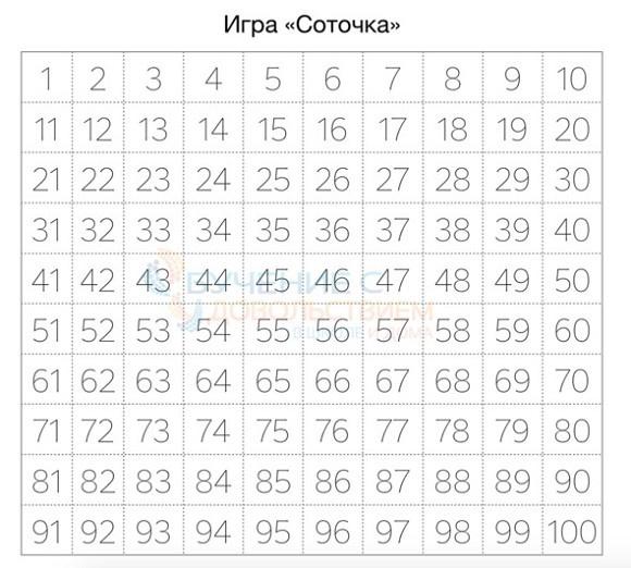 25 техник эффективного обучения для интересного изучения математики с ребенком