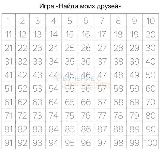 25 техник эффективного обучения для интересного изучения математики с ребенком