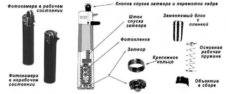 КГБ и власть. Пятое управление: политическая контрразведка