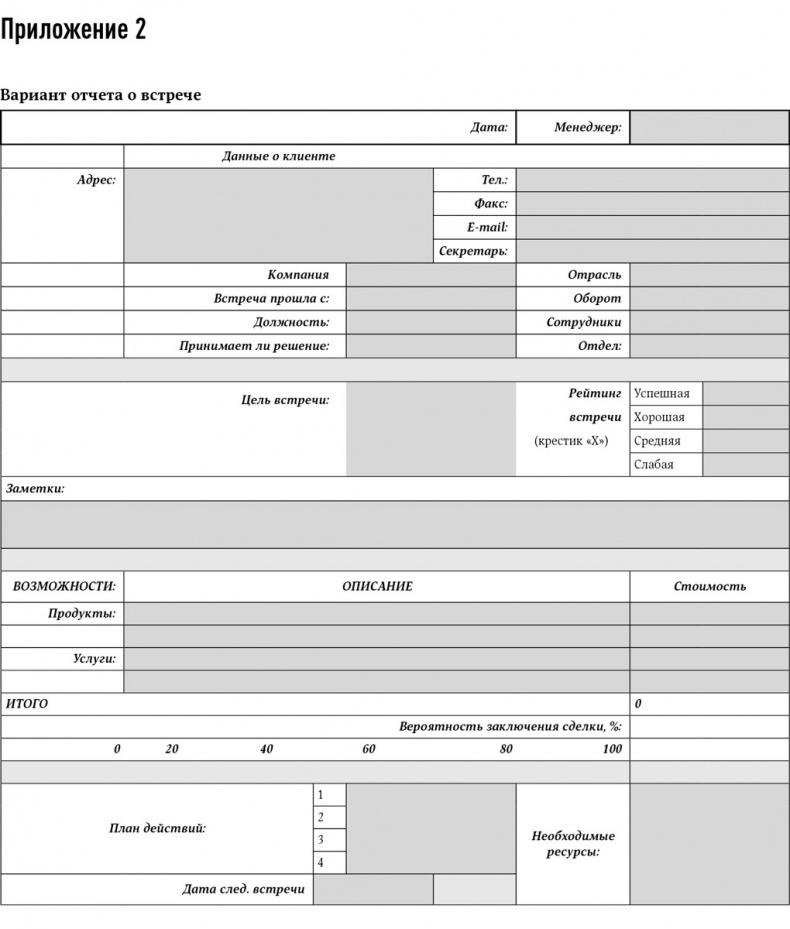 Техника продаж крупным клиентам