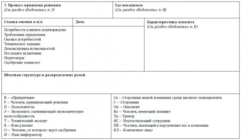 Техника продаж крупным клиентам