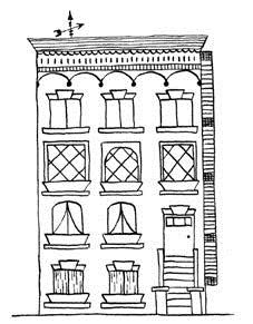 Вандербикеры с 141&#8209;й улицы