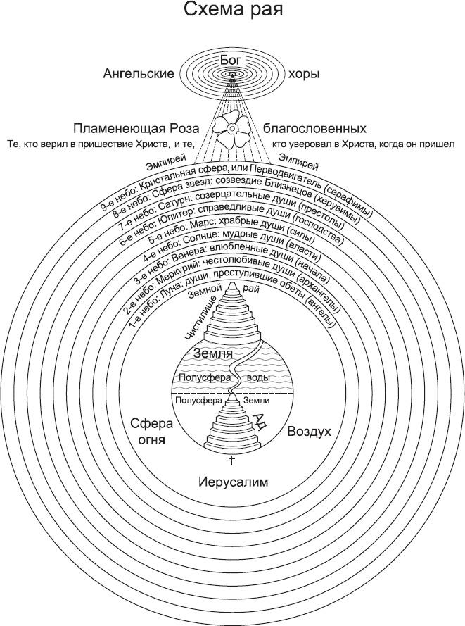 Нереальная реальность. Путешествие по квантовой петле