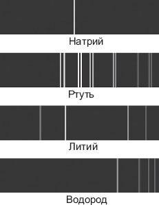 Нереальная реальность. Путешествие по квантовой петле