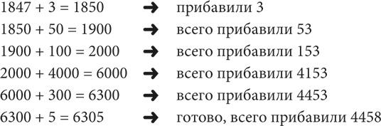 Математика для взрослых. Лайфхаки для повседневных вычислений