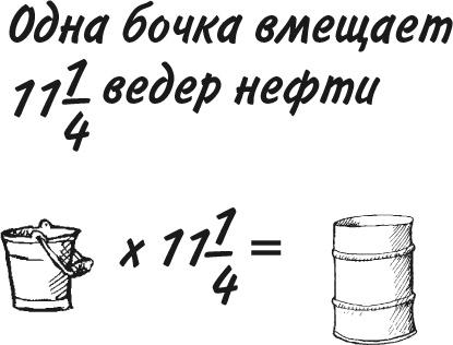 Математика для взрослых. Лайфхаки для повседневных вычислений