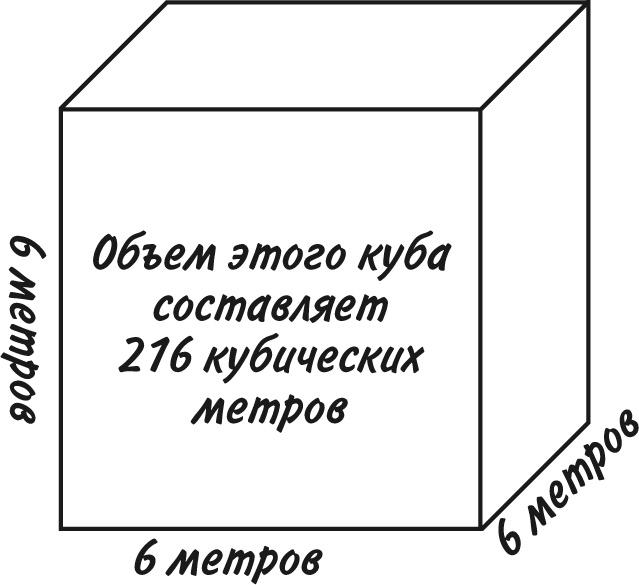 Математика для взрослых. Лайфхаки для повседневных вычислений